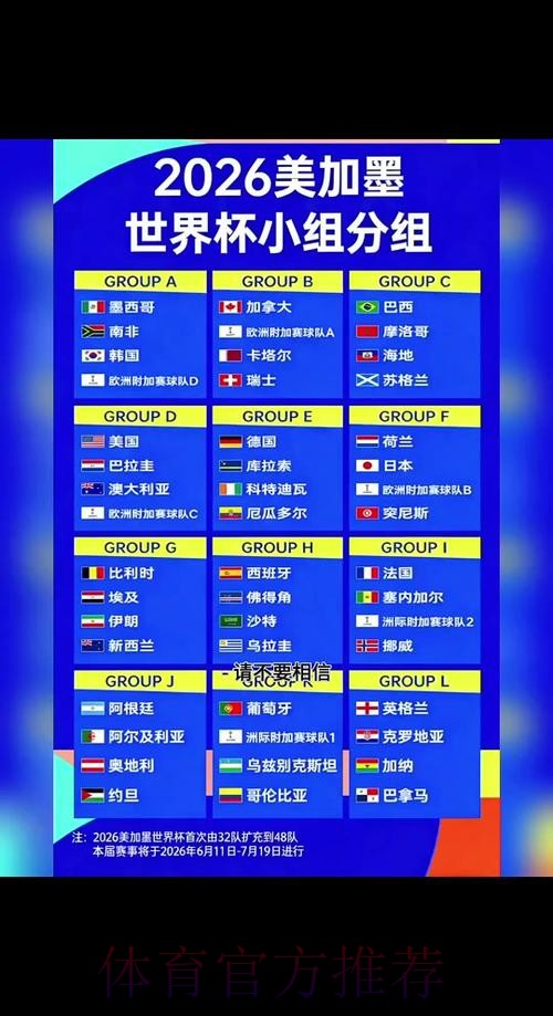 2026世界杯小组赛赛程今日完整安排免费观看 2026世界杯小组赛赛程今日完整安排免费观看